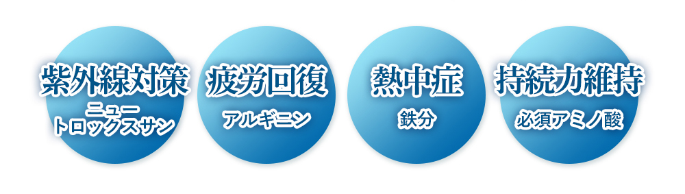 運動がもっと楽しくなる成分が1粒で摂れます！